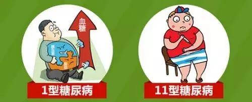 1型糖尿病和2型糖尿病，區(qū)別主要在這5個(gè)方面